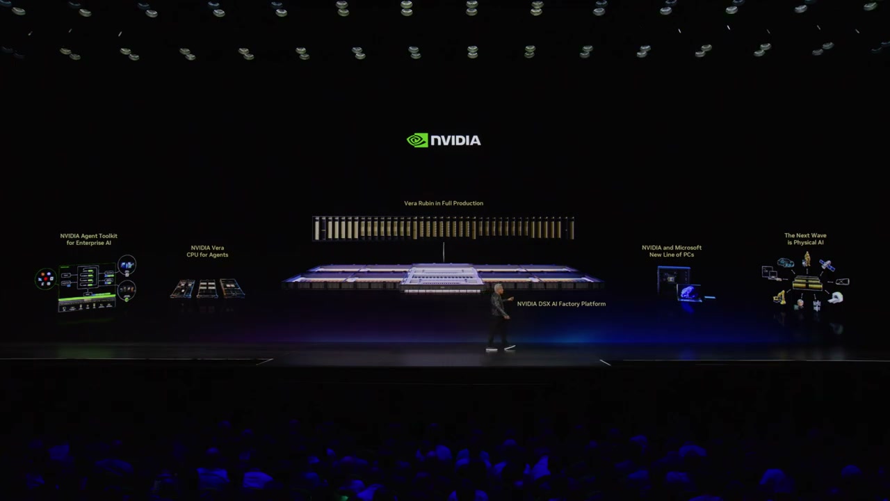 NVIDIA Full Replay 截圖：演講總結頁